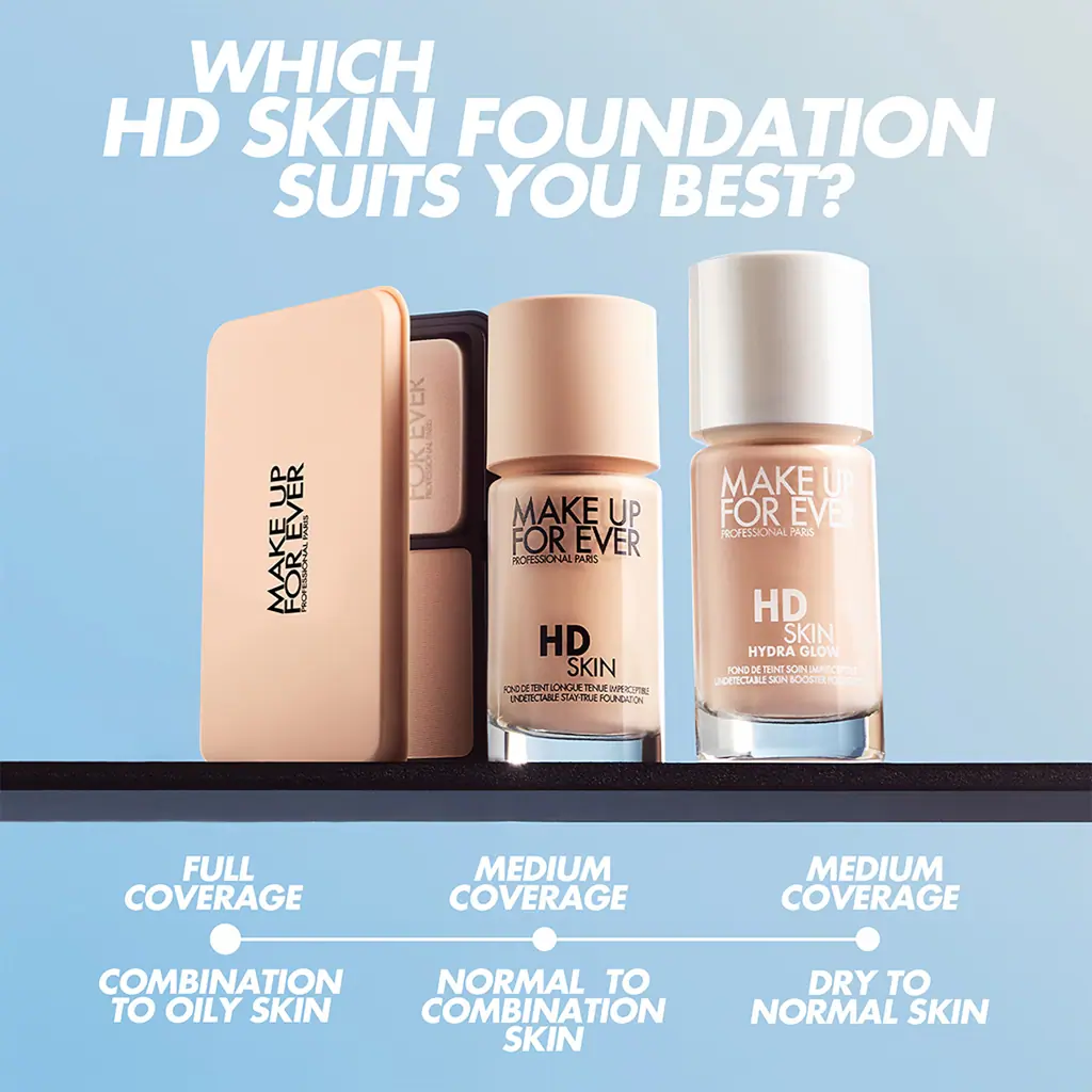 MAKE UP FOR EVER HD SKIN Hydraglow Foundation