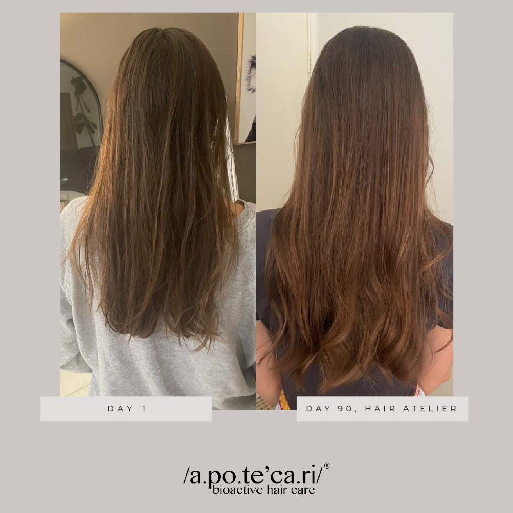 Apotecari Hair Atelier 30 Day Replenish Pack
