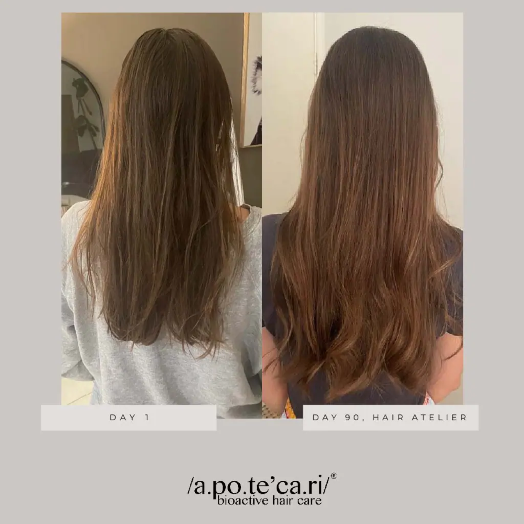 Apotecari Hair Atelier 30 Day Replenish Pack