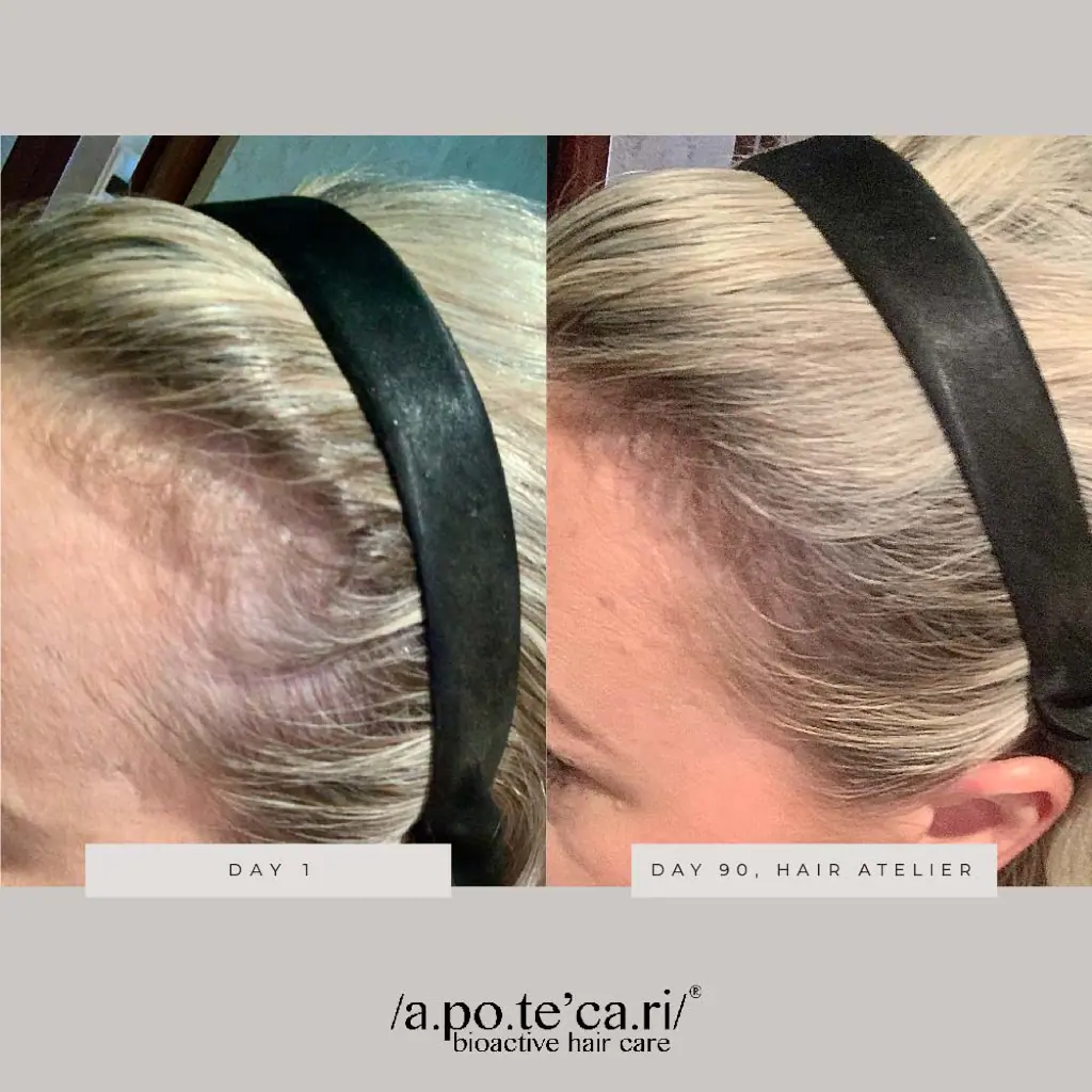 Apotecari Hair Atelier 30 Day Replenish Pack