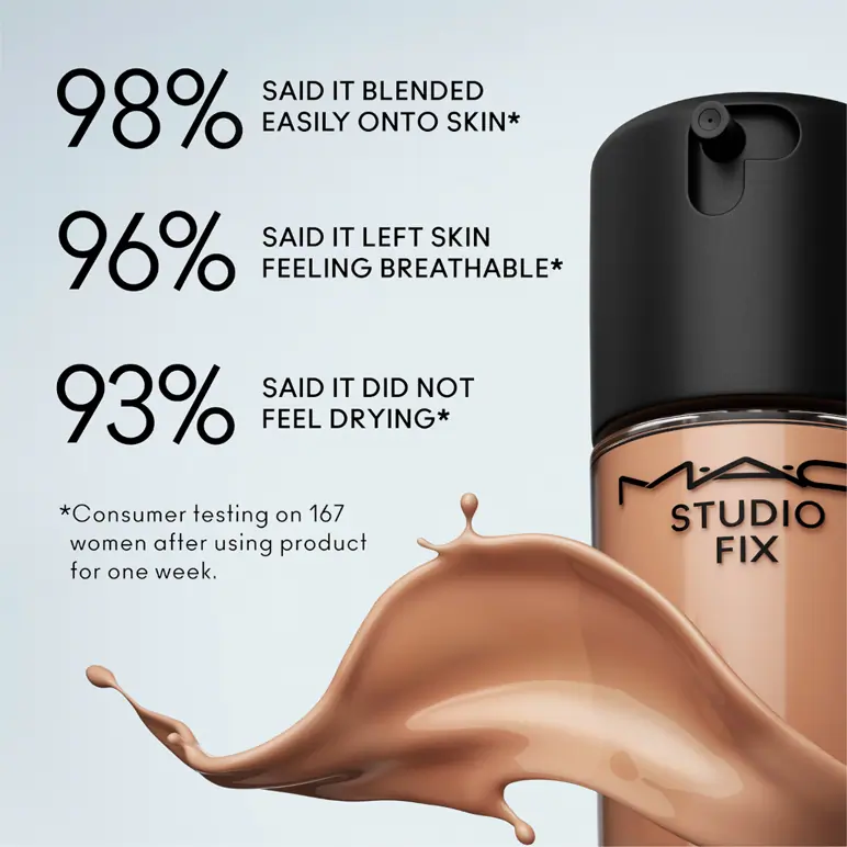 adore beauty article image