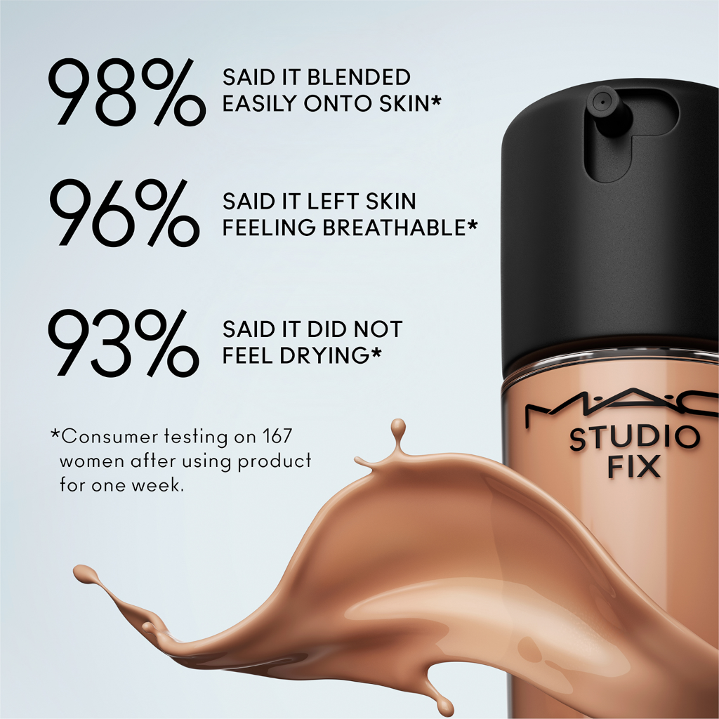 M.A.C Cosmetics Studio Fix Fluid SPF15 30ml