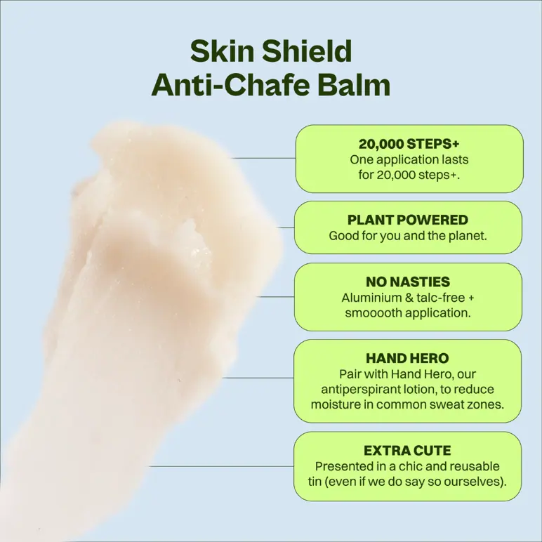 Skoop Skincare Skin Shield, Anti-Chafe Balm
