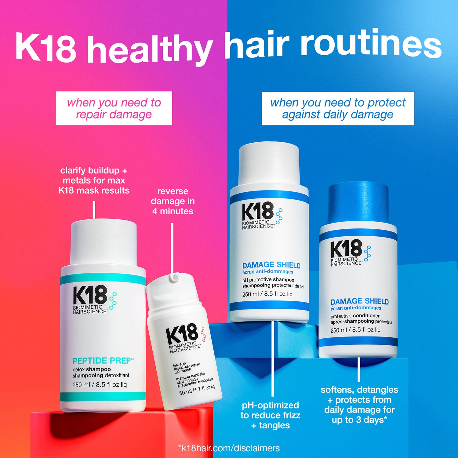 K18 Protective Shampoo - Healthy Hair & Shine