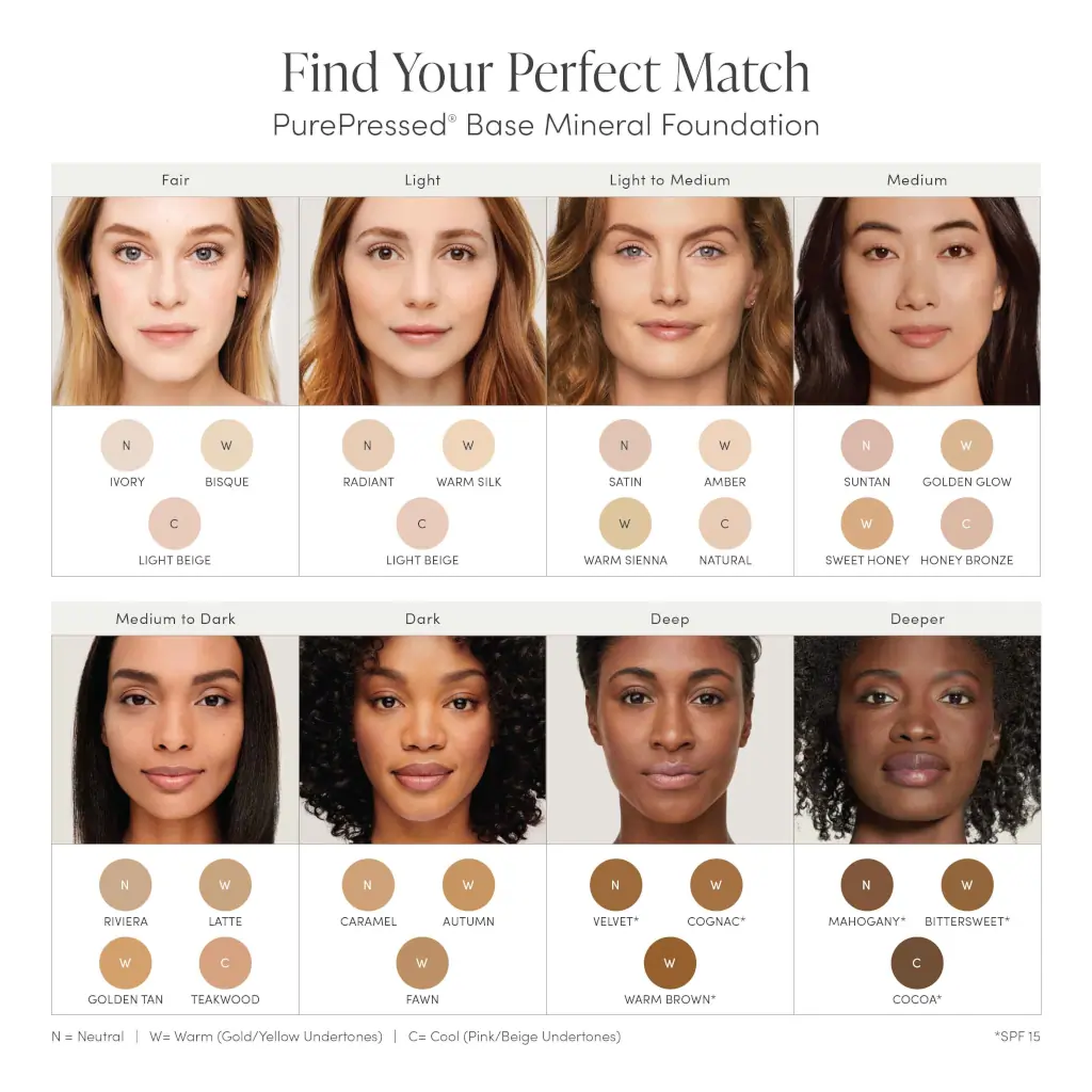 Jane Iredale PurePressed Base Mineral Foundation Refill