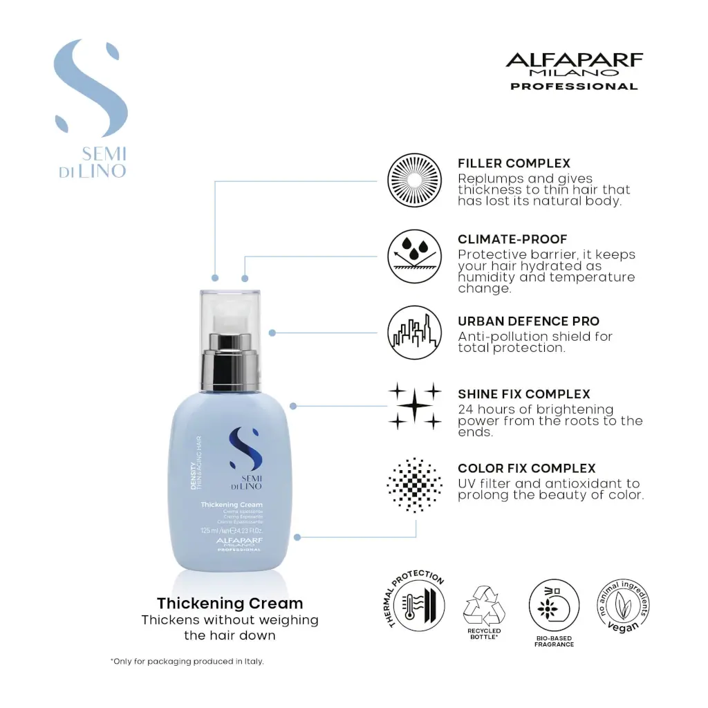 Alfaparf Milano Semi di Lino Density Thickening Cream 125ml