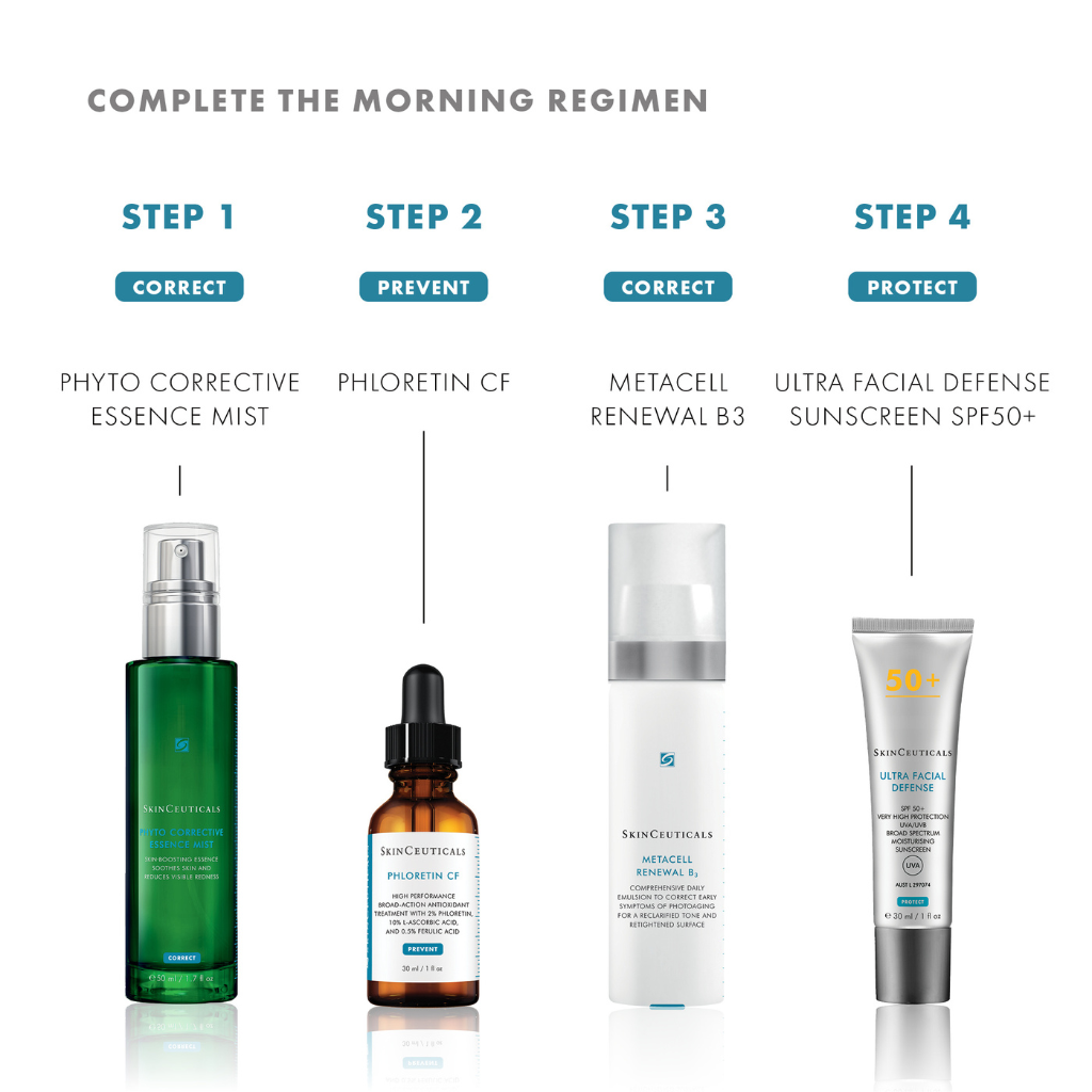 SkinCeuticals Phloretin CF