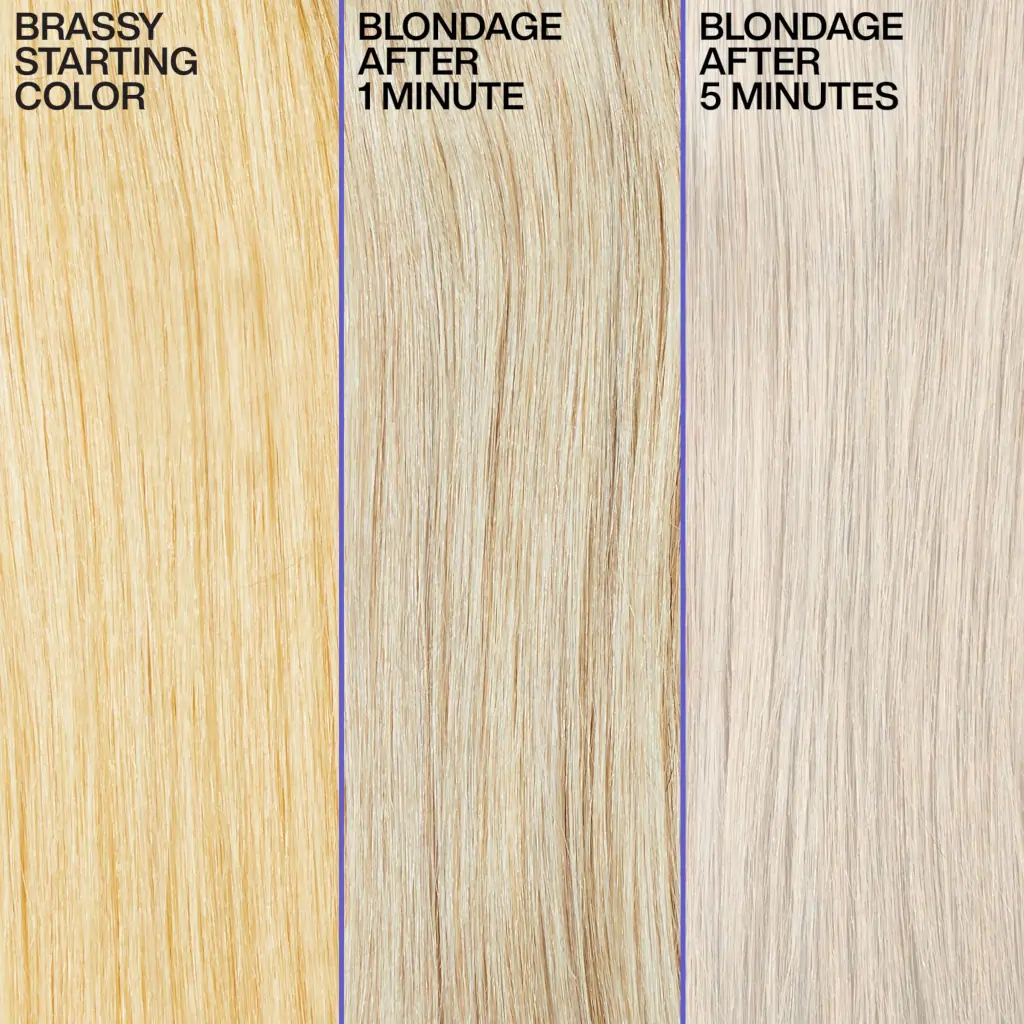 Redken Color Extend Blondage Conditioner