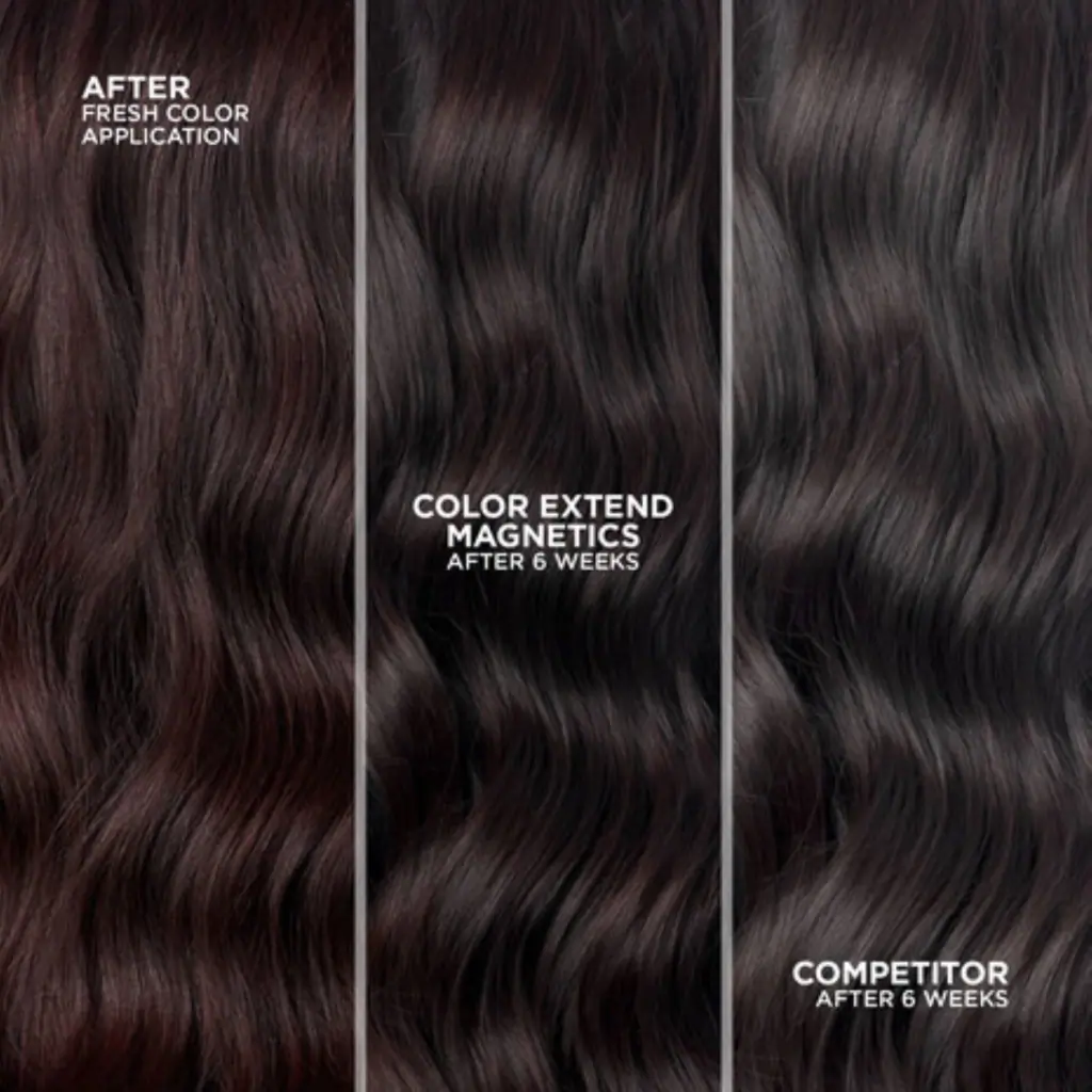 Redken Color Extend Magnetics Sulfate-Free Shampoo