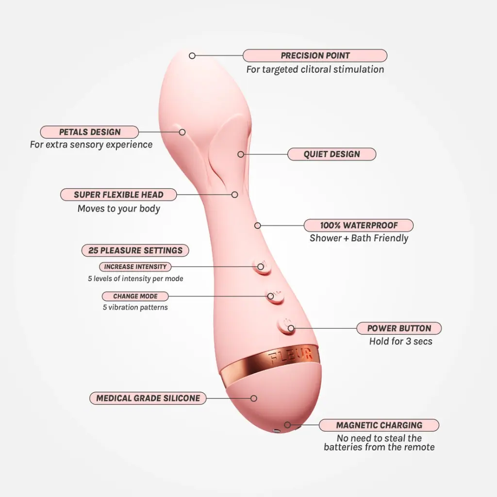 Vush Fleur Precision Point Bullet Vibrator
