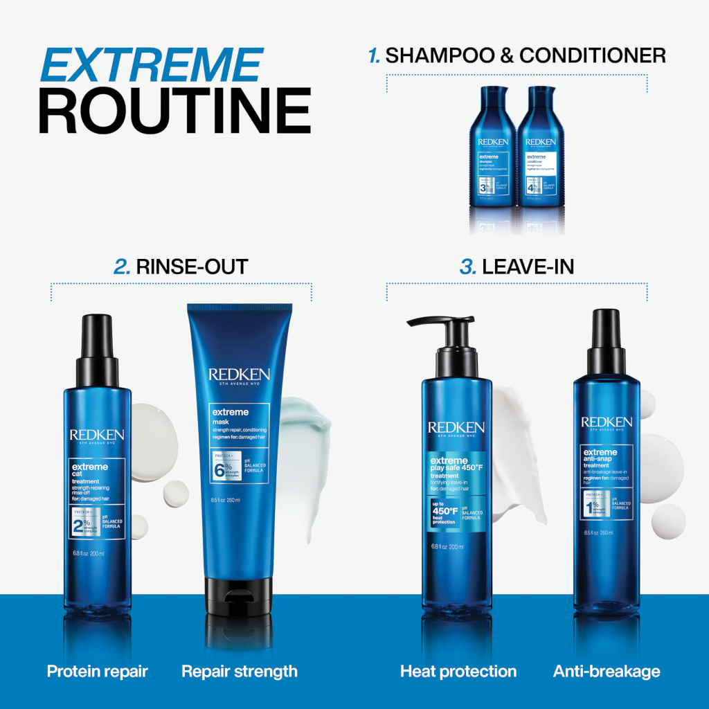 Redken Extreme Megamask