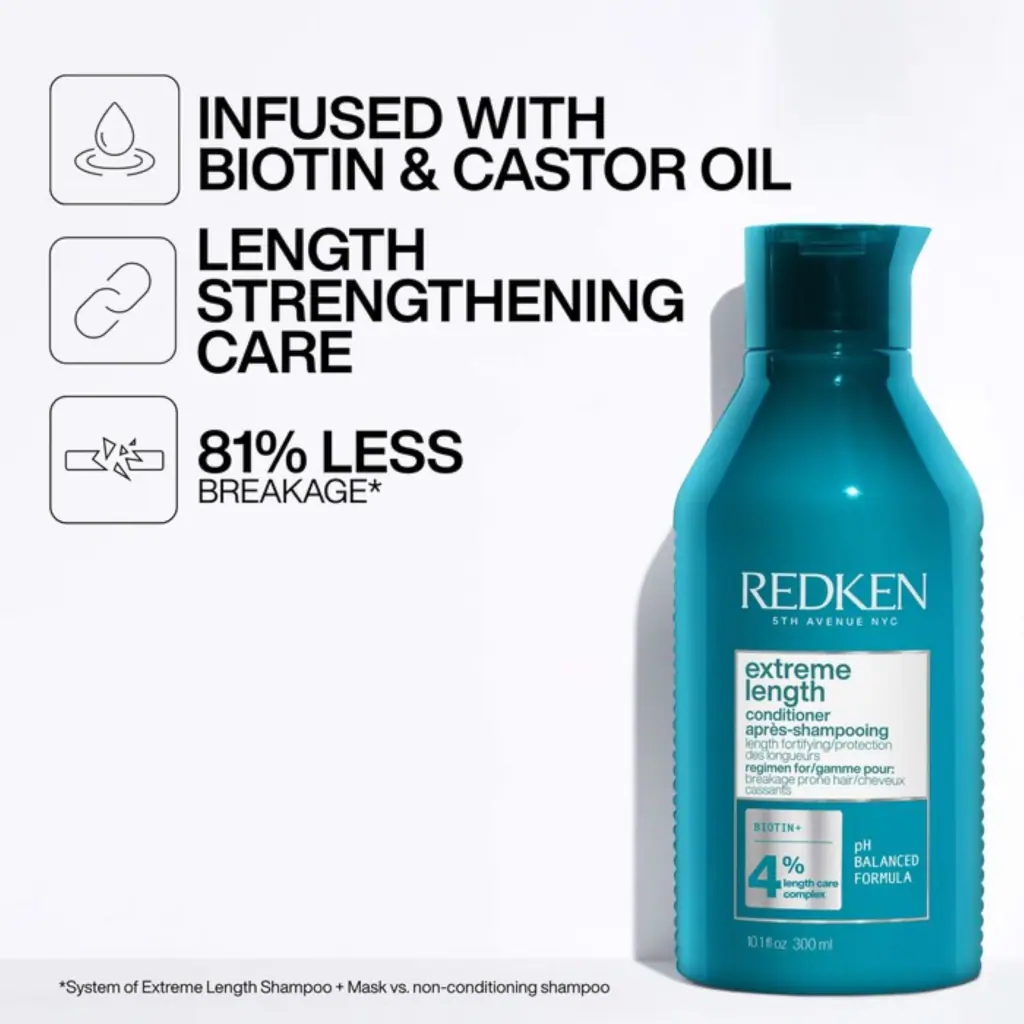Redken Extreme Length Conditioner 250ml