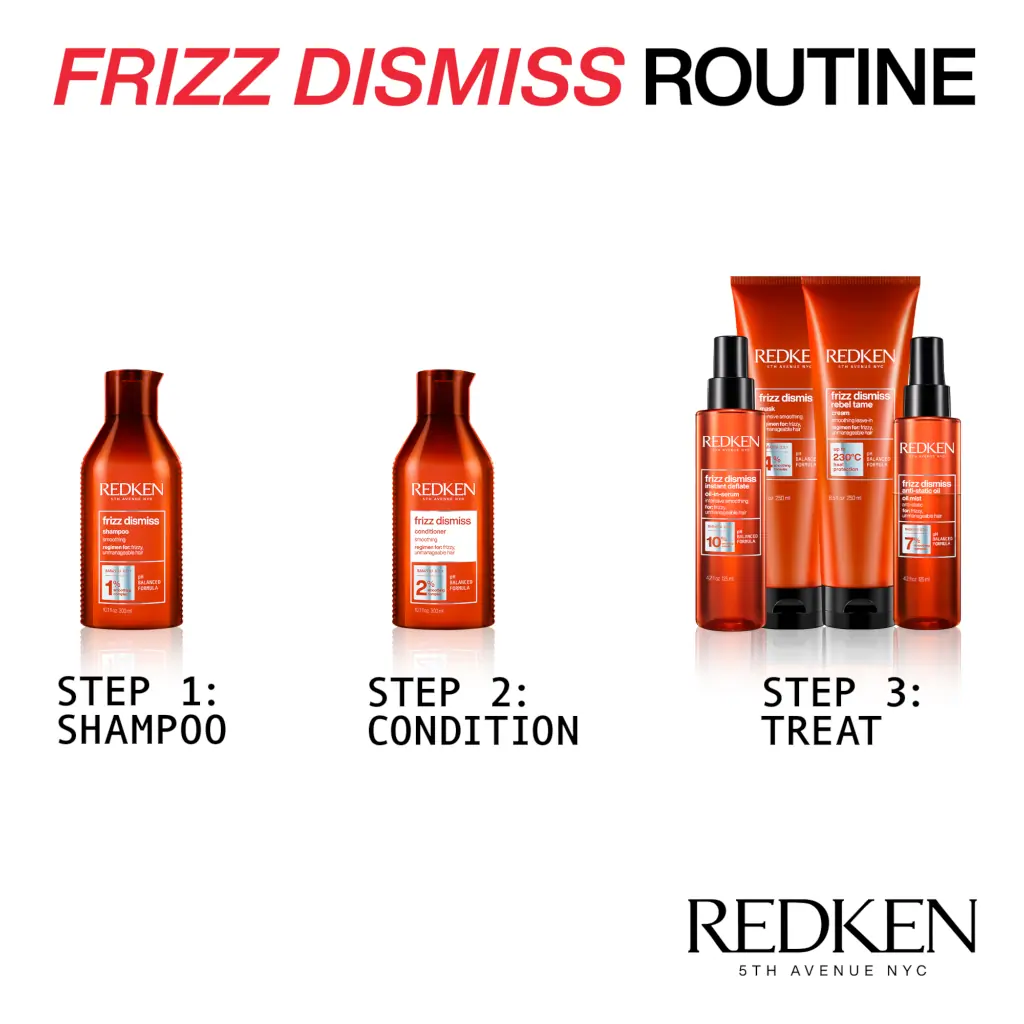 Redken Frizz Dismiss Conditioner for Humidity Protection & Smoothing