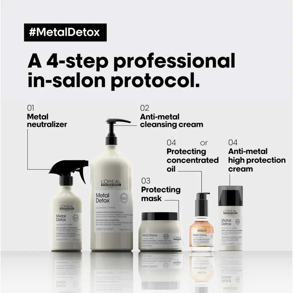 L'Oréal Professionnel Metal Detox Shampoo 300ml