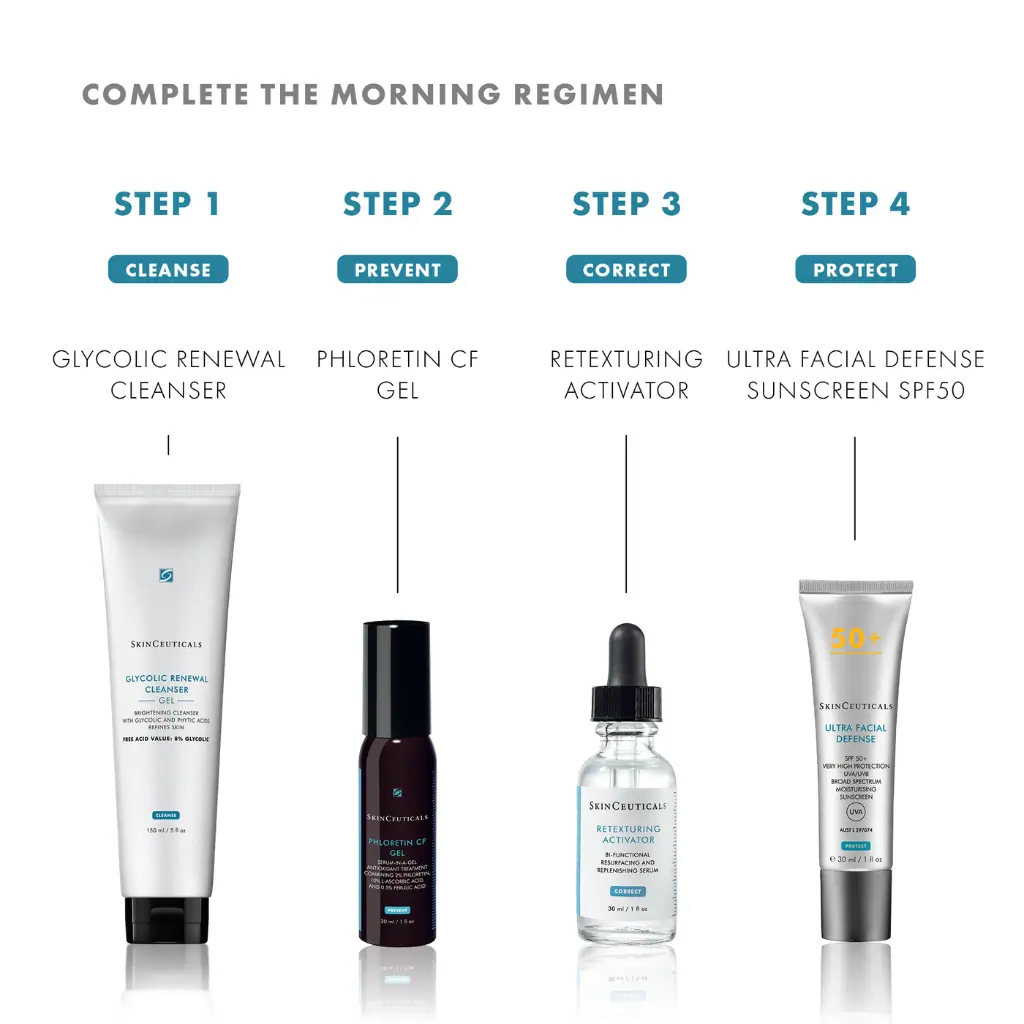 SkinCeuticals Phloretin CF Gel