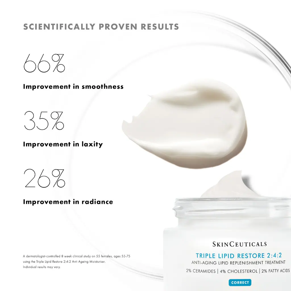 SkinCeuticals Triple Lipid Restore 242 Anti-Ageing Moisturiser 48ml