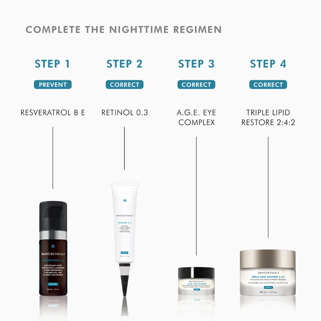 SkinCeuticals Retinol 0.3% 30ml