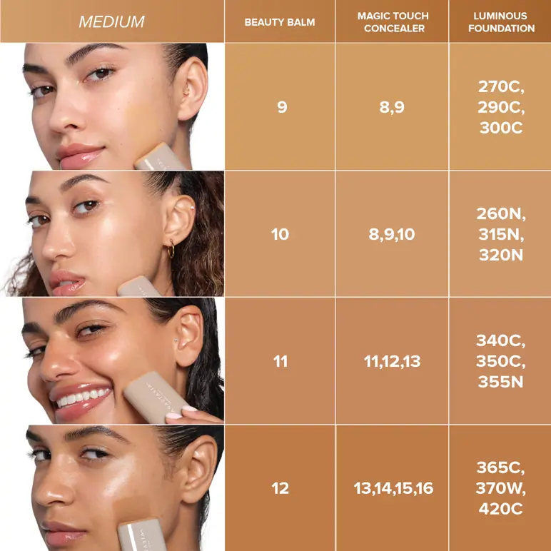 Anastasia Beverly Hills Beauty Balm Serum Boosted Skin Tint