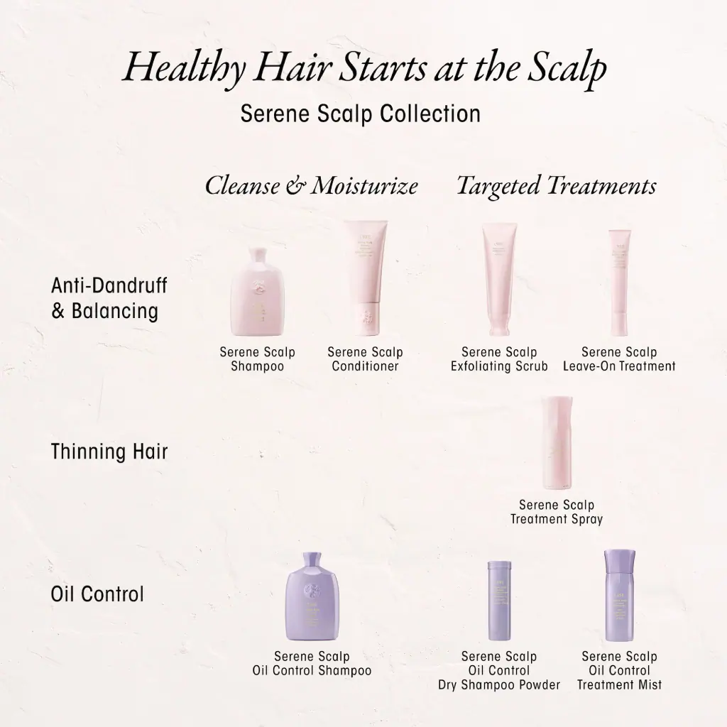 Oribe Serene Scalp Oil Control Dry Shampoo Powder