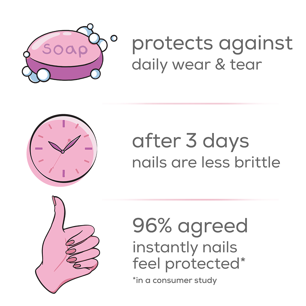 Essie Hard to Resist Nail Strengthener - Pink Tint