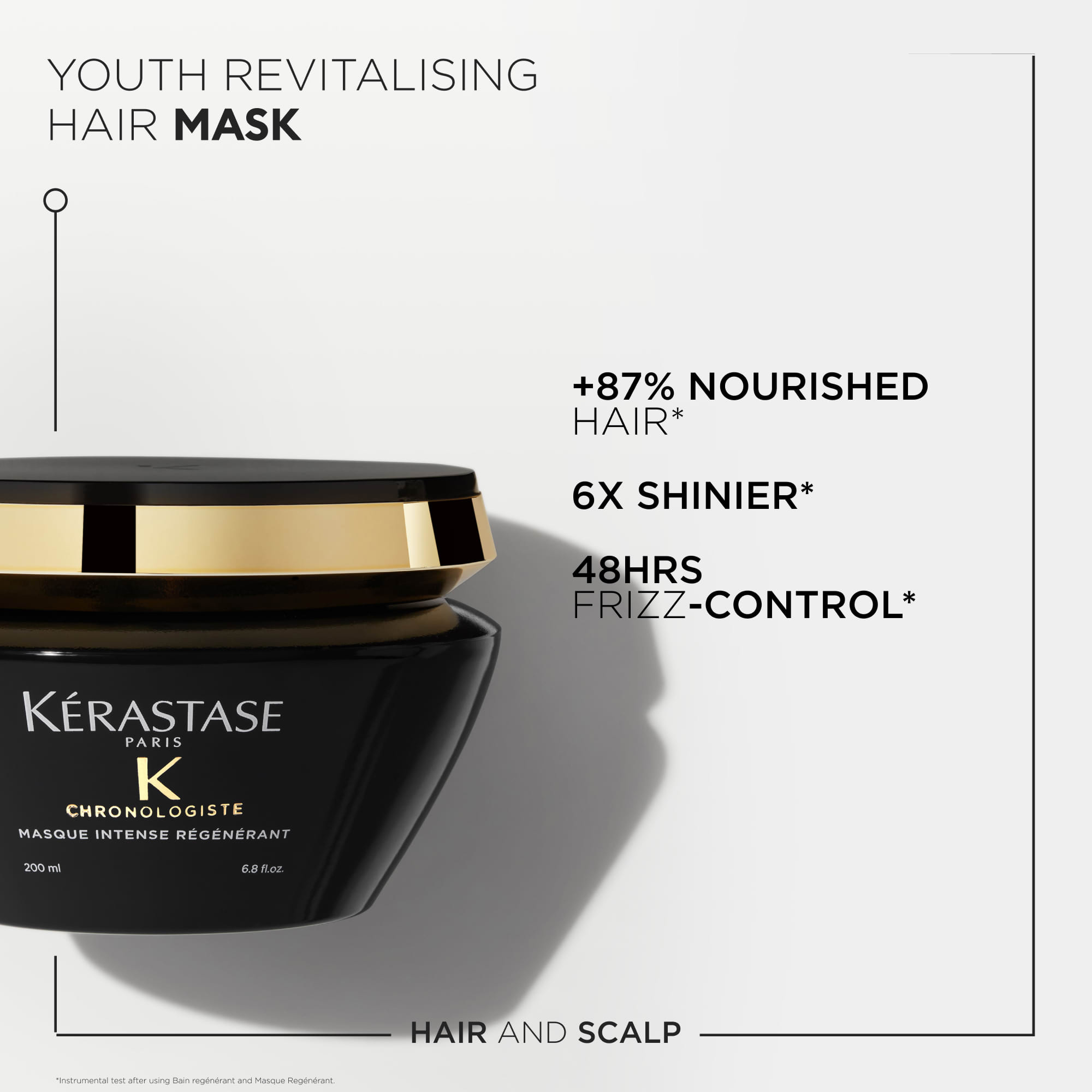 Kérastase Chronologiste Intense Regenerating Hair Mask 200ml