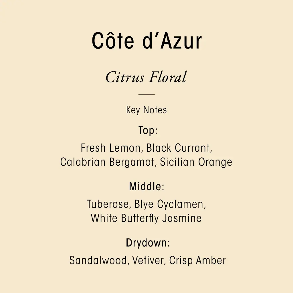 Oribe Côte dAzur Replenishing Body Wash