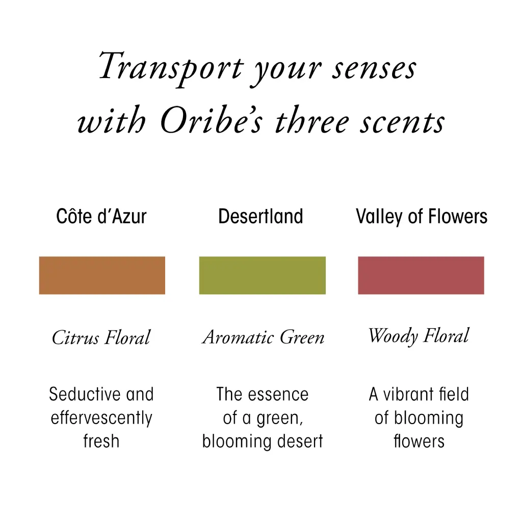 Oribe Côte dAzur Replenishing Body Wash