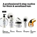 L'Oréal Professionnel Metal Detox Pre-Shampoo Treatment