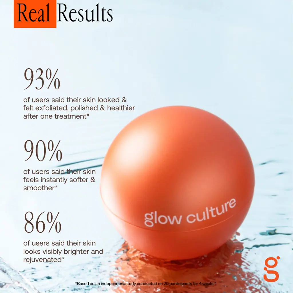 Glow Culture SUPER BOOST 3-IN-1 MICRODERM FACIAL 30 ml