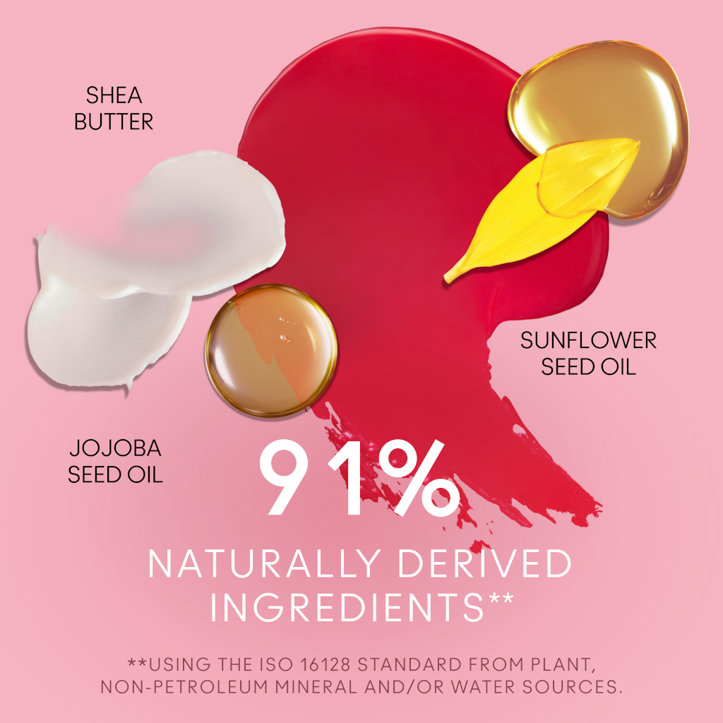 M.A.C Cosmetics Glow Play Tendertalk Lip Balm 3.14g