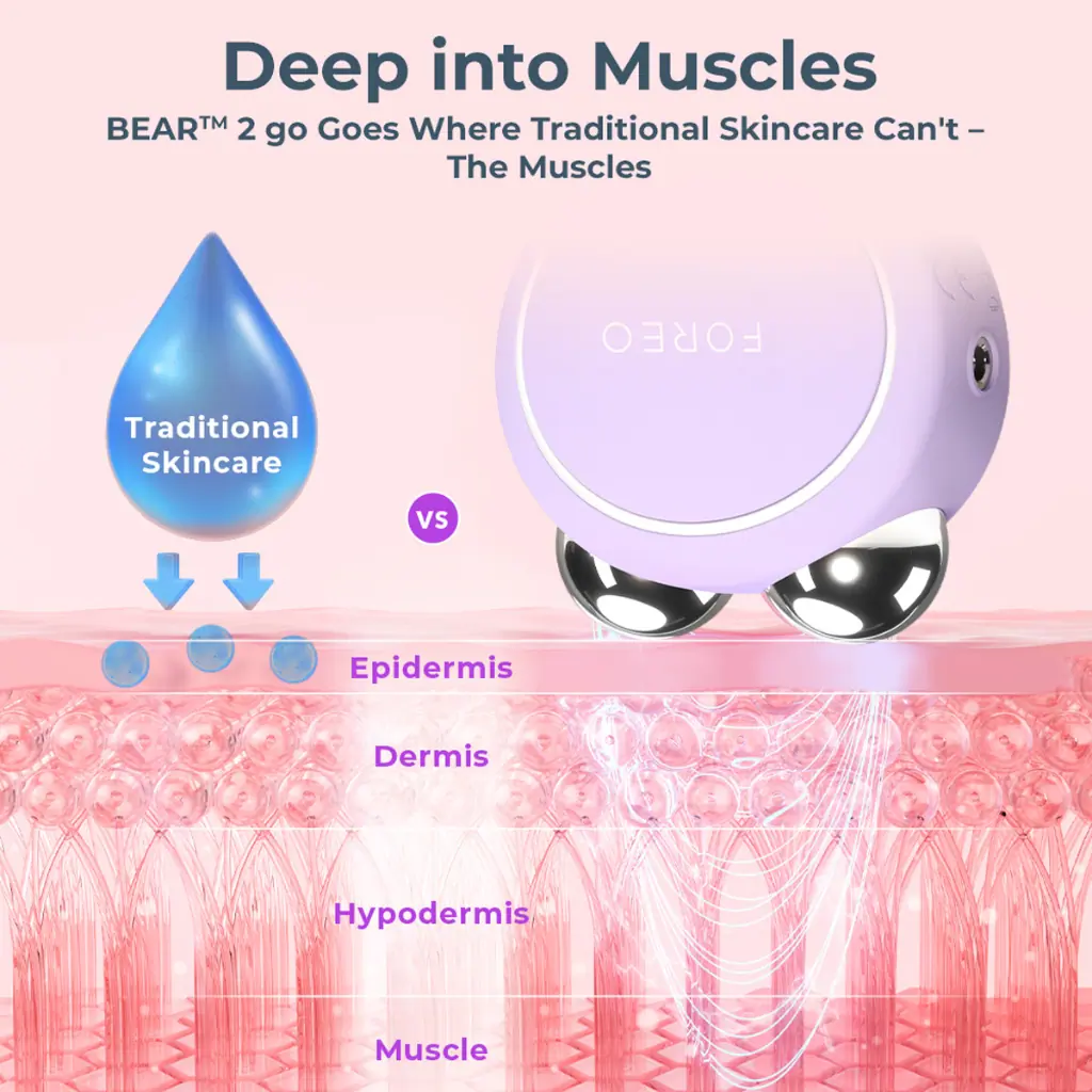 FOREO BEAR 2 Go - Lavender
