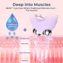 FOREO BEAR 2 Eyes and Lips - Lavender