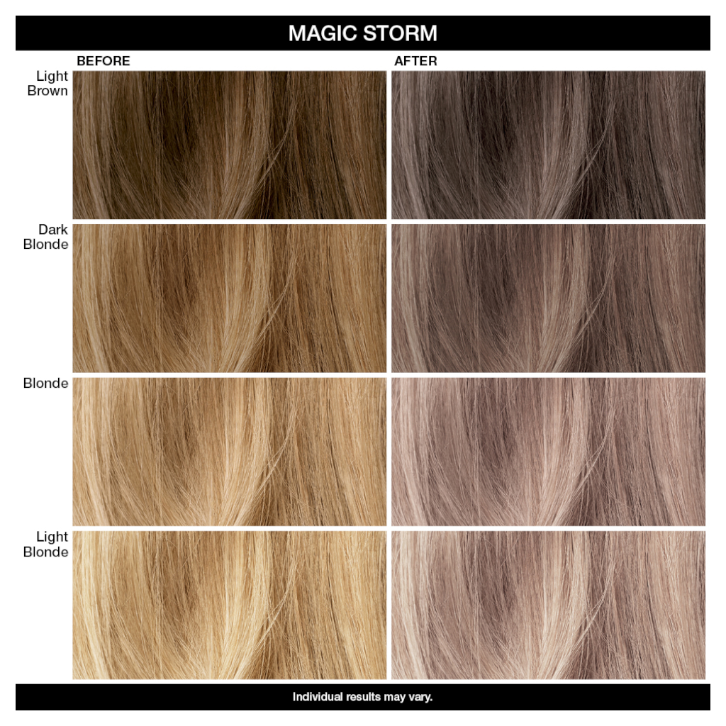 IGK Color Depositing Hair Mask 180ml
