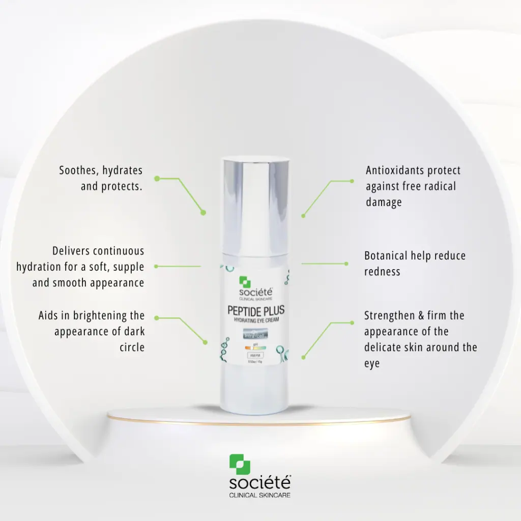 Société Peptide Plus Eye Cream