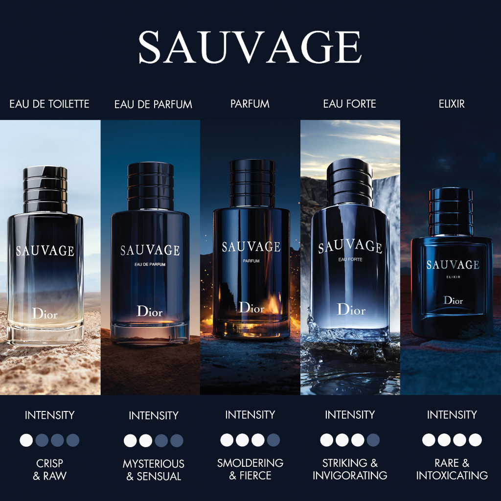 Dior Sauvage Eau Forte 危うい サンプル Dior Sauvage Eau Forte 危うい サンプル
