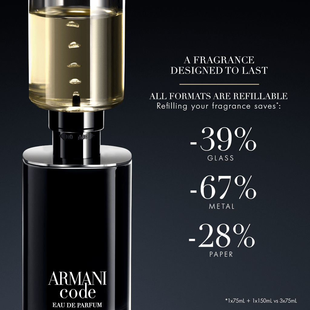 Giorgio Armani Armani Code EDP 75ml - Adore Beauty