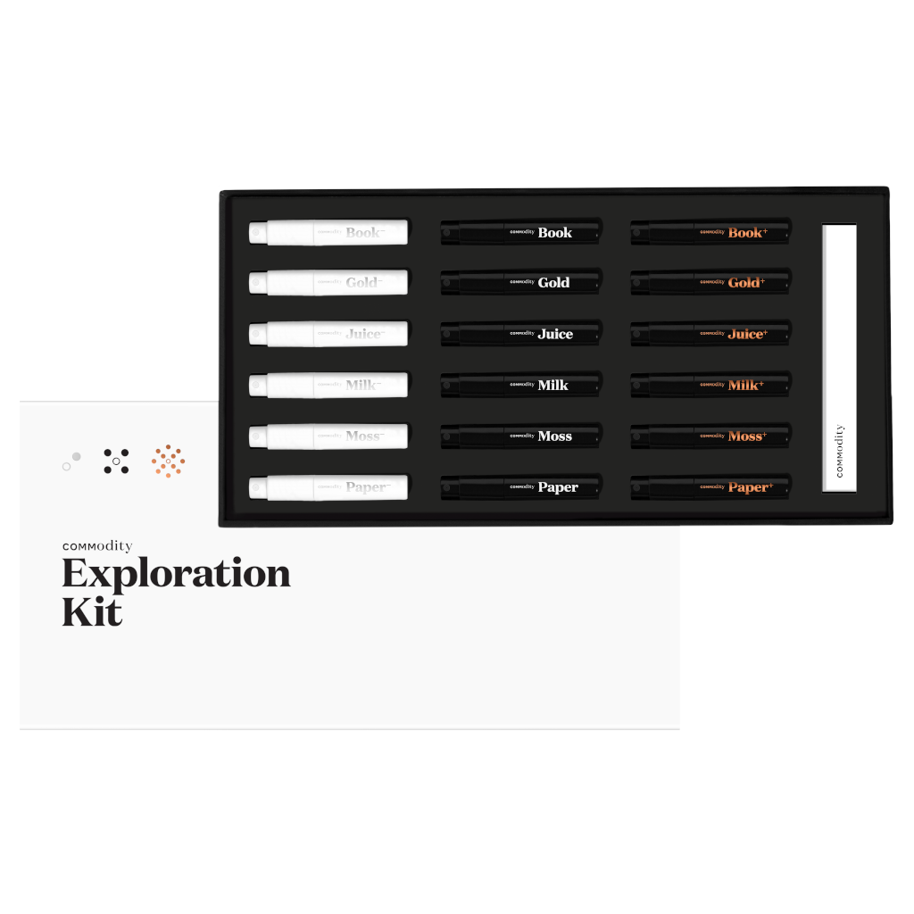 Commodity Exploration Set (18 x 2ml)