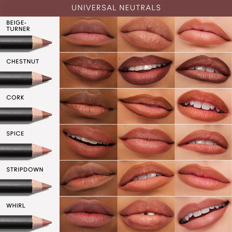 M.A.C Cosmetics Lip Pencil 1.45g