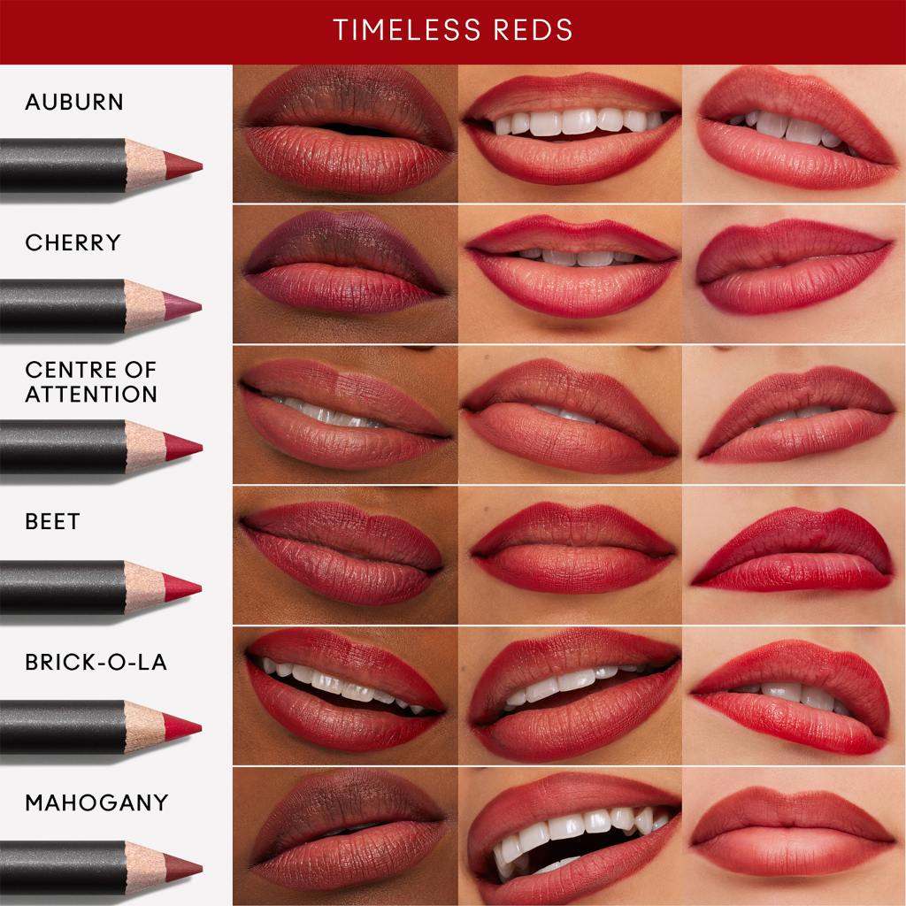 M.A.C Cosmetics Lip Pencil 1.45g