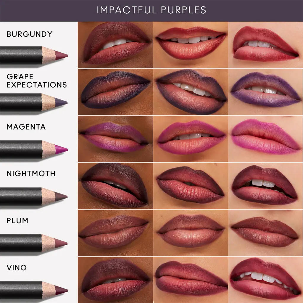 M.A.C Cosmetics Lip Pencil 1.45g