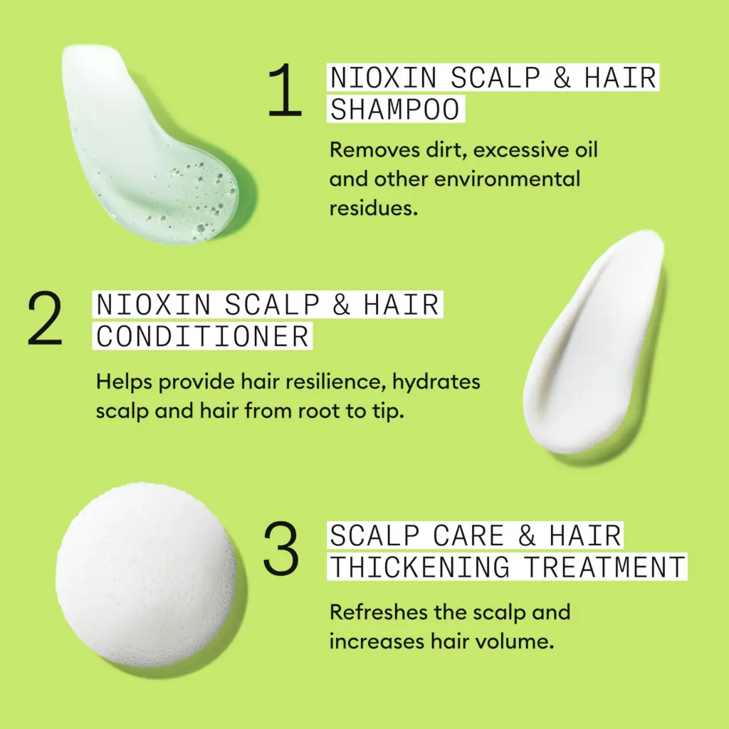 Nioxin Scalp + Hair Thickening System 2 - Natural Hair with Progressed Thinning