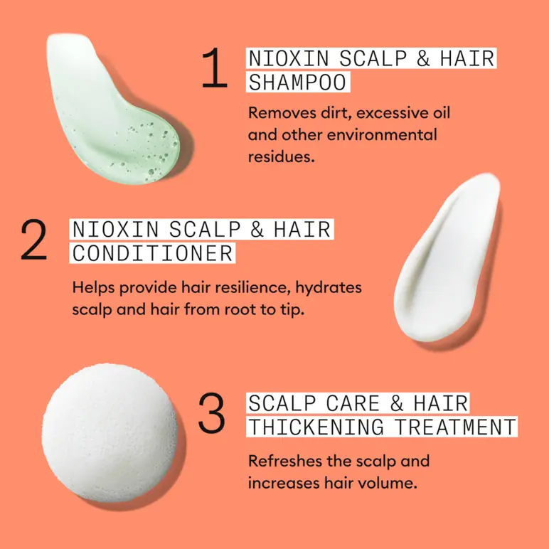 Nioxin Scalp + Hair Thickening System 4 - Colored Or Dry Damaged Hair with Progressed Thinning