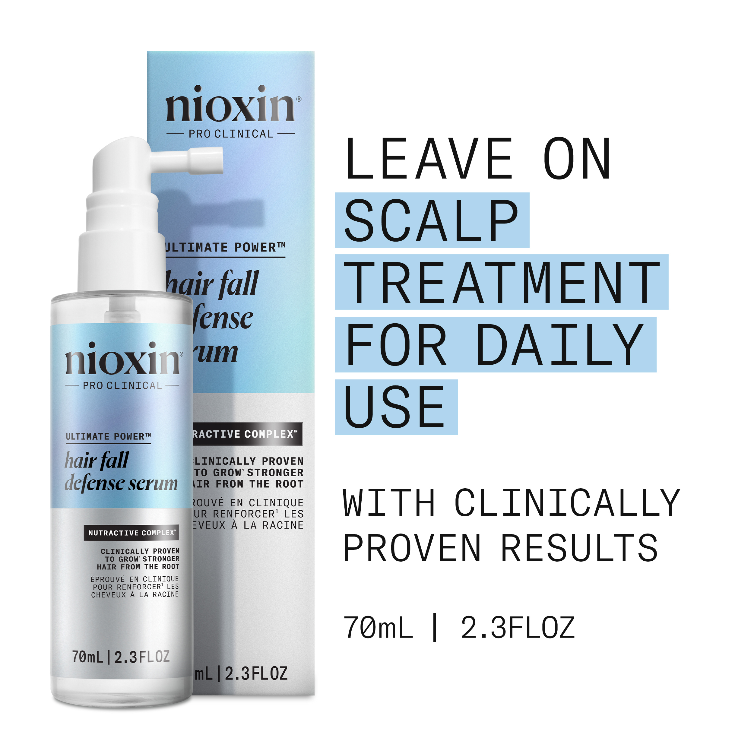 Nioxin Professional Hair Fall Defense Serum Leave-In Scalp Treatment For Thinning Hair
