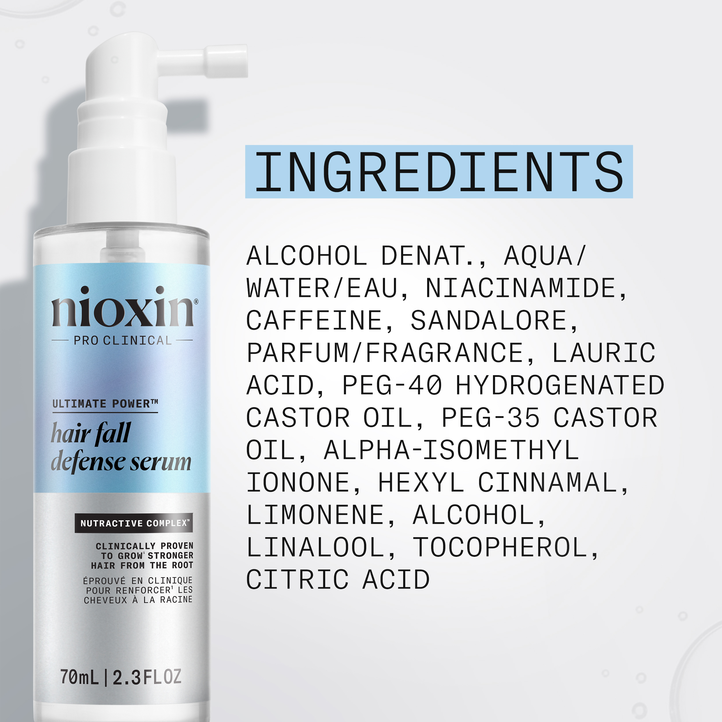 Nioxin Professional Hair Fall Defense Serum Leave-In Scalp Treatment For Thinning Hair