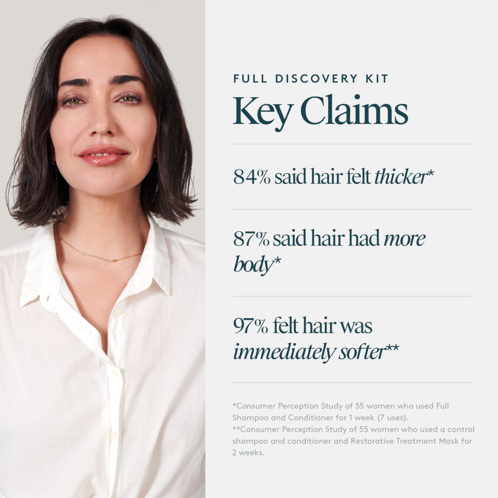 VIRTUE Full Discovery Kit