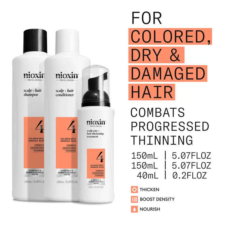 Nioxin Scalp + Hair Thickening System 4 - Hair Thickening System Trial Kit