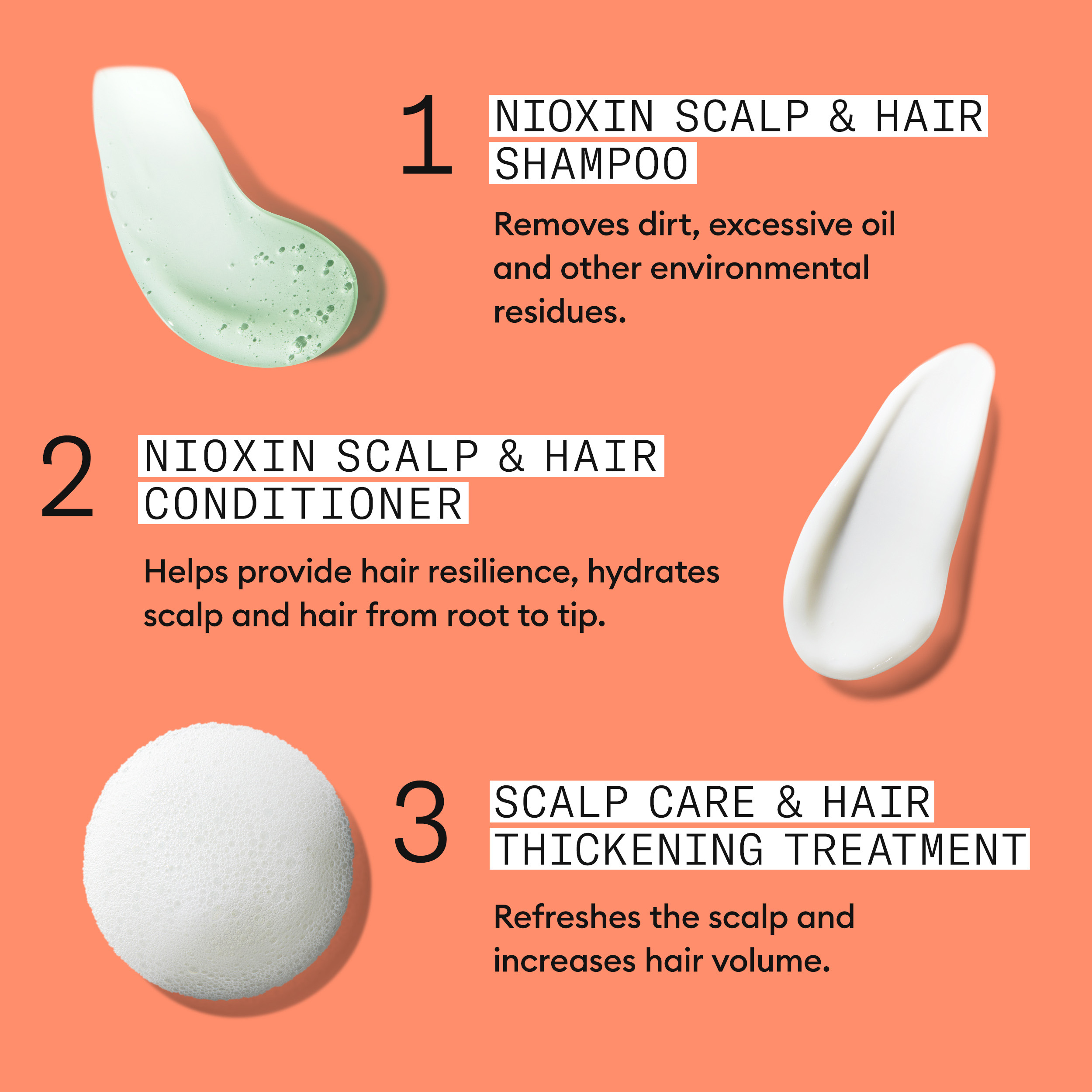 Nioxin Scalp + Hair Thickening System 4 - Hair Thickening System Trial Kit