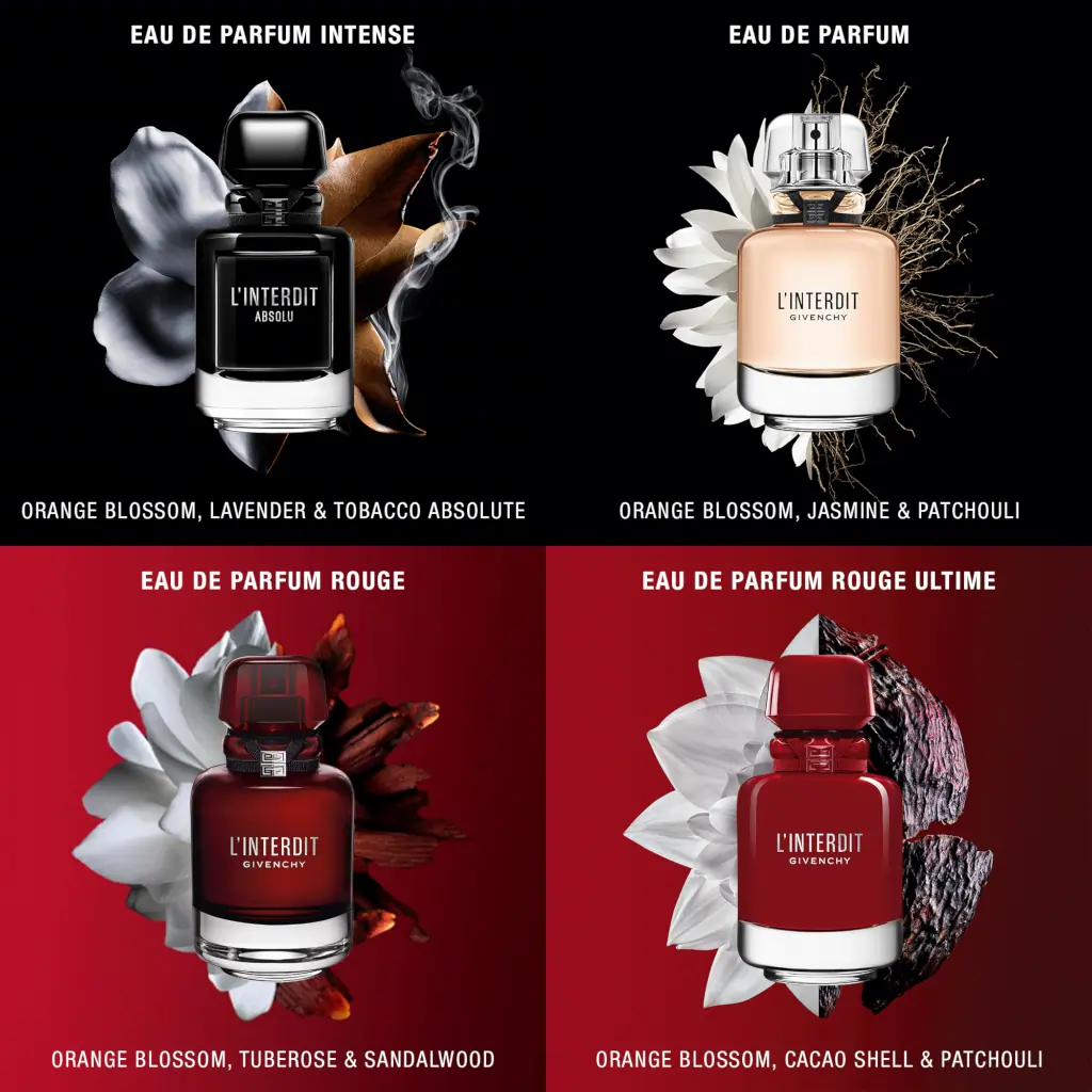 GIVENCHY L'Interdit Eau De Parfum Intense Absolu 80ml