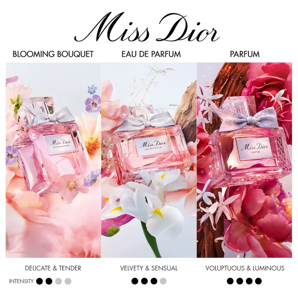 DIOR Miss Dior Parfum 125ml
