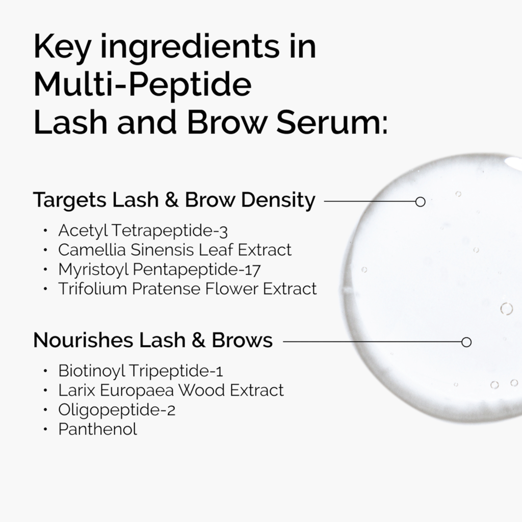 The Ordinary Multi-Peptide Lash and Brow Serum - 5ml